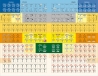 1/2 Countersheet for 1914 Games