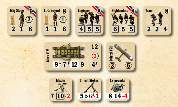Great War Commander BEF Counters